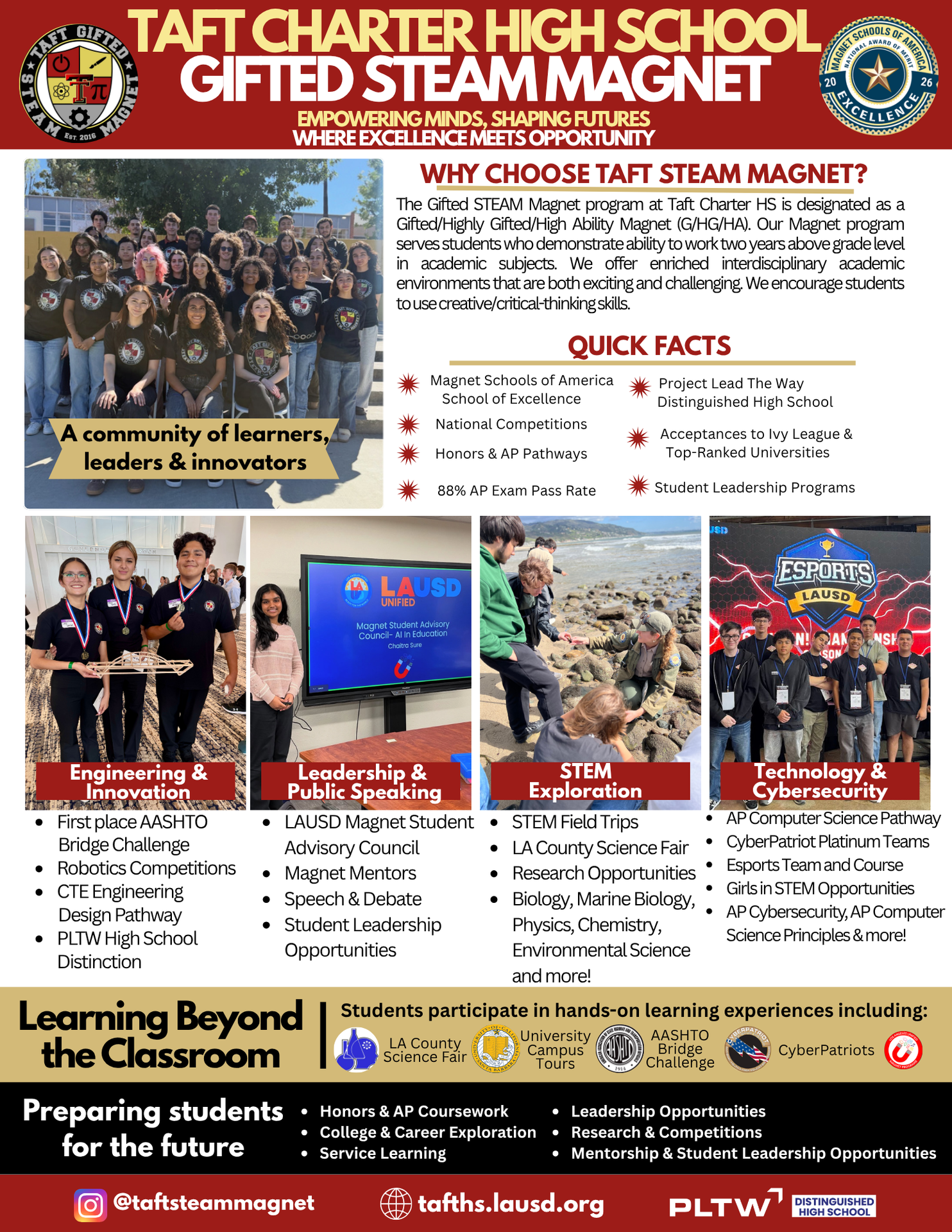 Taft Magnet
