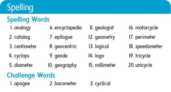 u4l1 spelling words.jpg