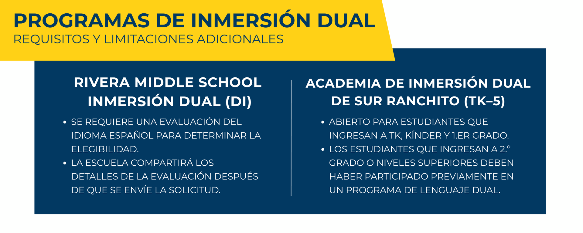 Program Specific Information