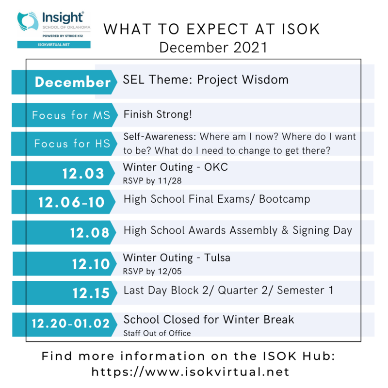 What To Expect at ISOK in December 2021 Featured Photo