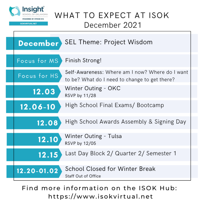 What To Expect at ISOK in December 2021