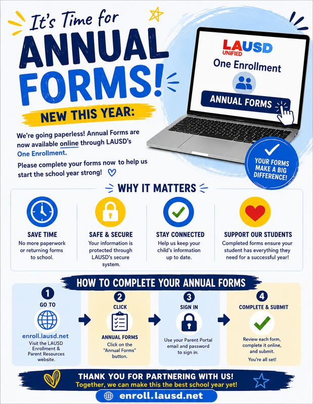 annual forms flyer