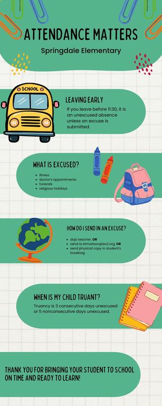 Attendance Infographic