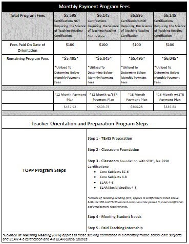 payment structure