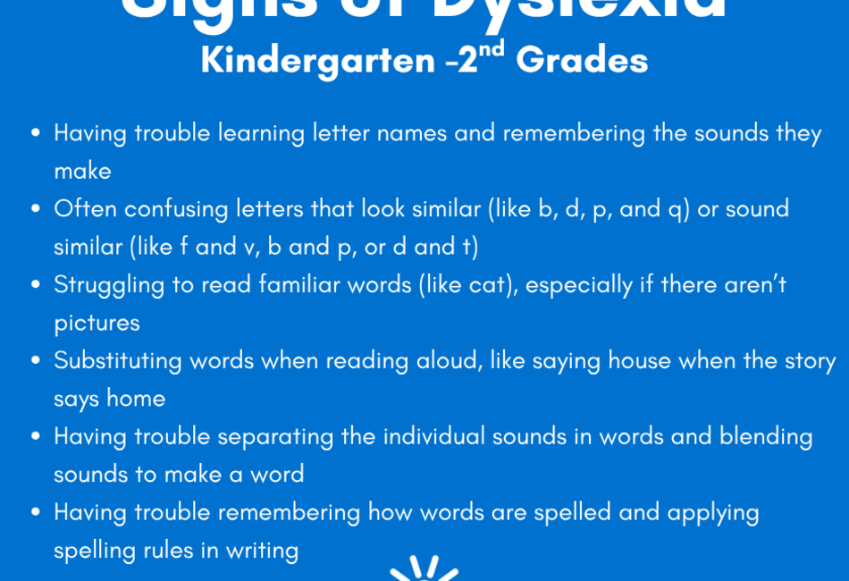 Signs of Dyslexia - K-2