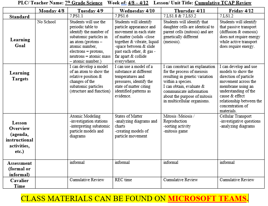 7C Science – Julie Melton – Siegel Middle School