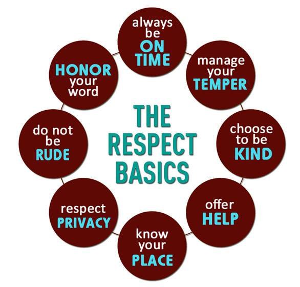 Blackhawks Character Trait for September- RESPECT Thumbnail Image