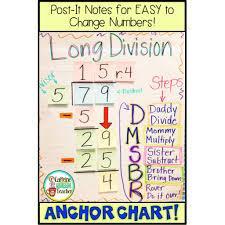 Long Division.jpg