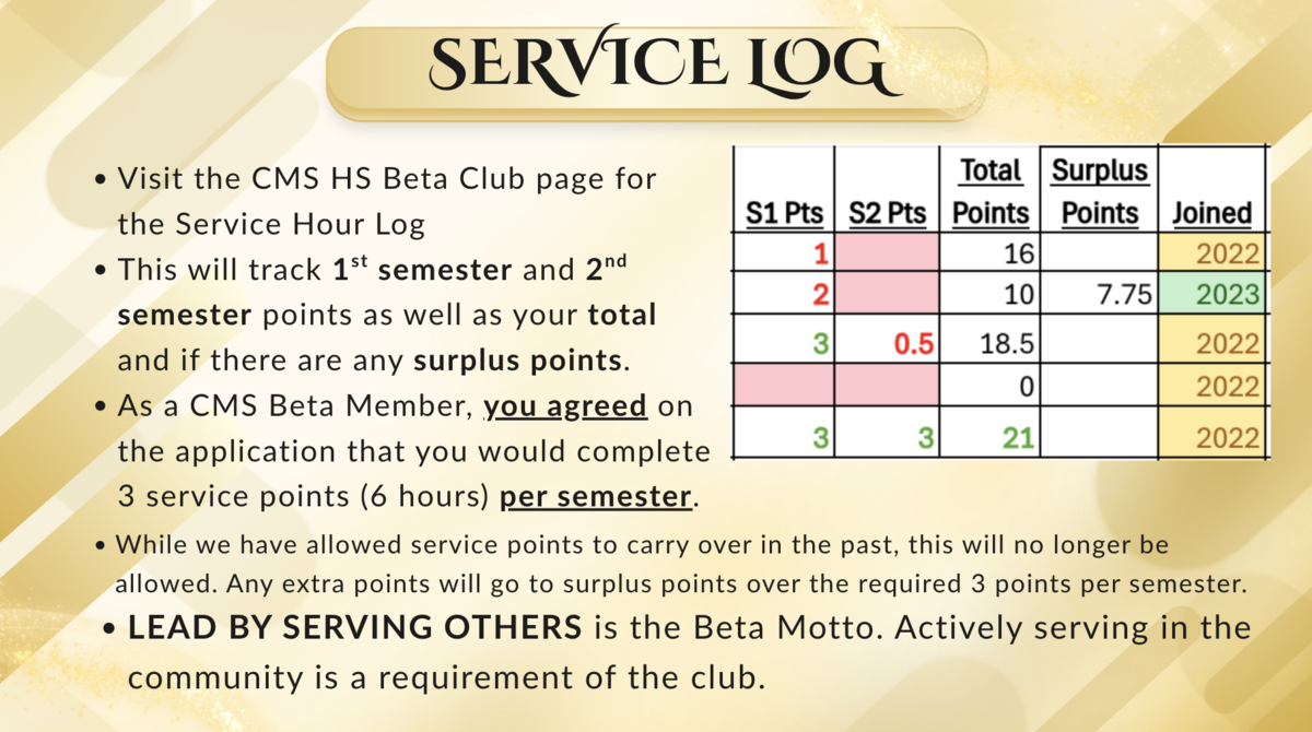 Service Log Information