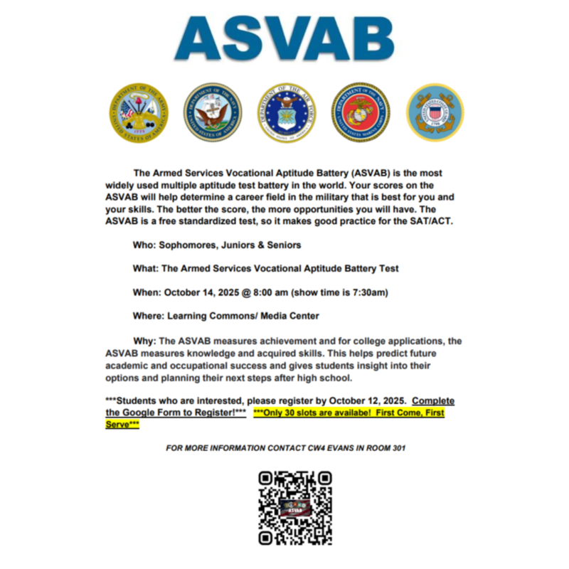 ASVAB INFORMATION