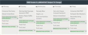 Breakfast Menu/ Desayuno para la semana