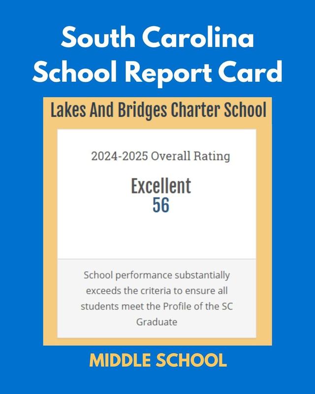 School Report Card Rating - Middle School