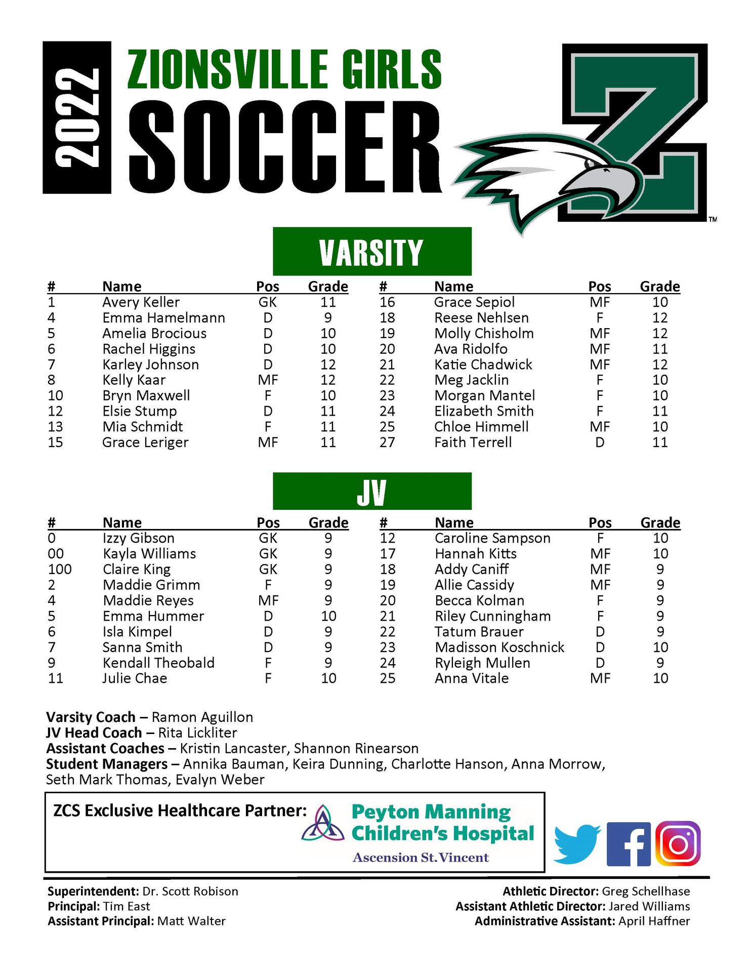 Rosters Girls Soccer Zionsville Community High School