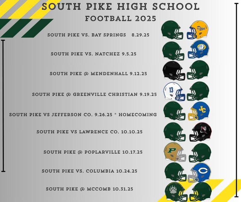 sphs