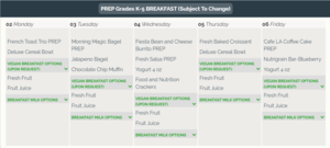 Breakfast for the Week! ¡Desayuno de esta semana!