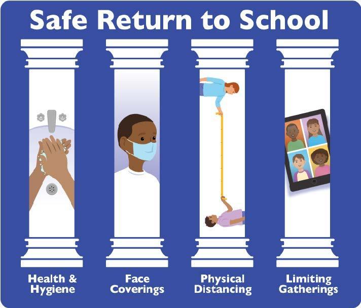 Safe Return to School Image