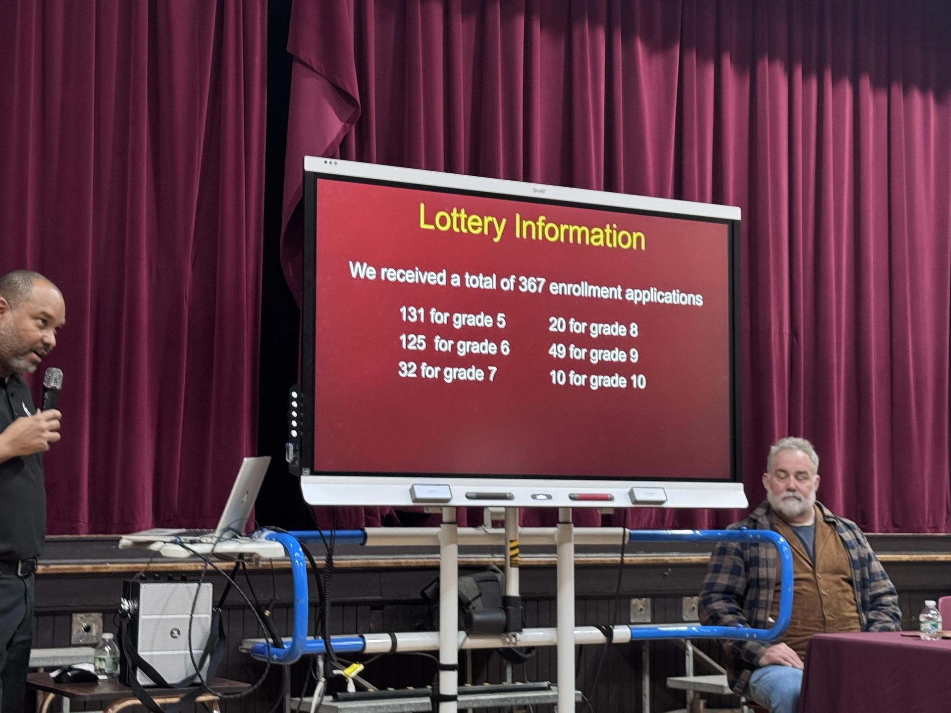 Enrollment Lottery
