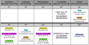 Textbook Distribution Schedule