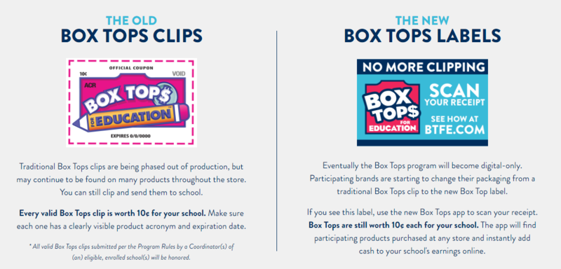 Box top information and logo