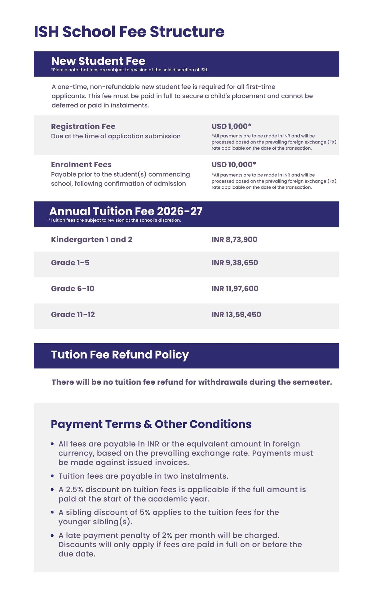 ISH School Fee Structure