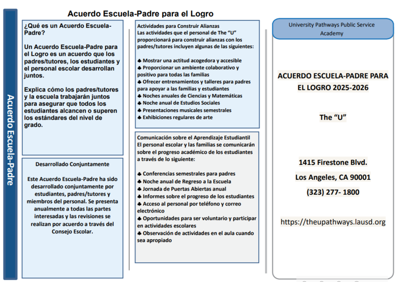 Title I-Spanish