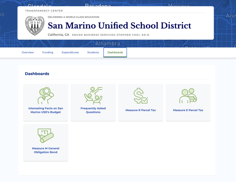 CleaGov Dashboard for SMUSD