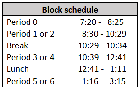 Block Schedule 