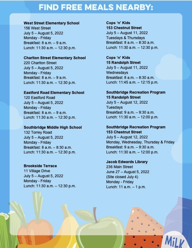 Charlton Street School