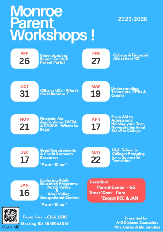 Workshop Dates