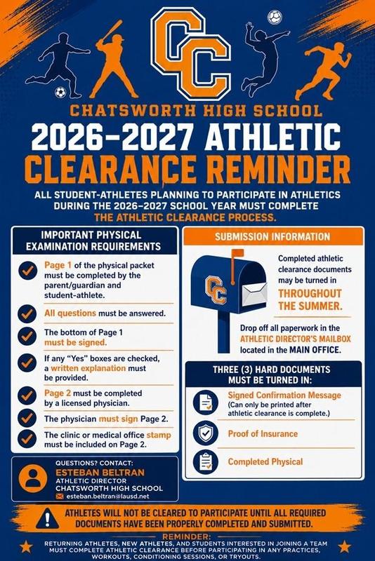 Athletics Thumbnail Image