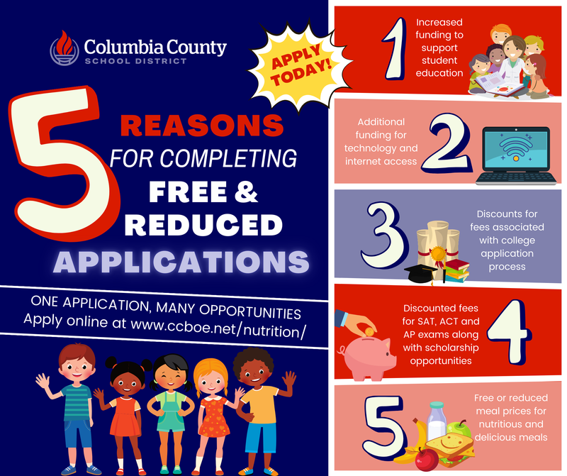 reduced and free lunch app