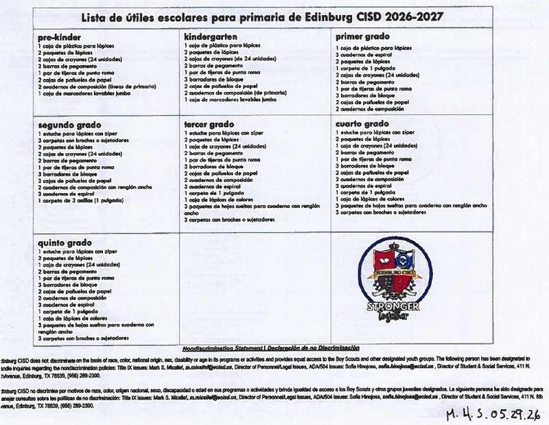 Lista de utiles
