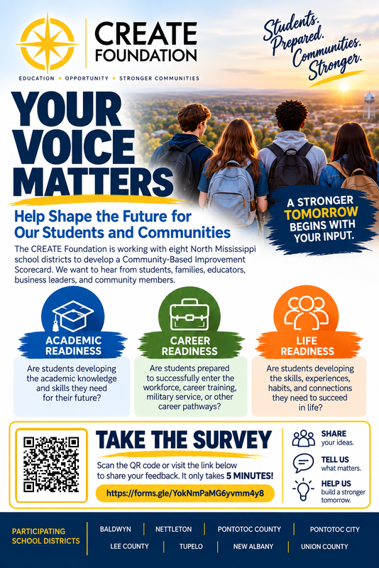 Scorecard Survey