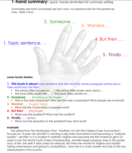 One hand summary.PNG