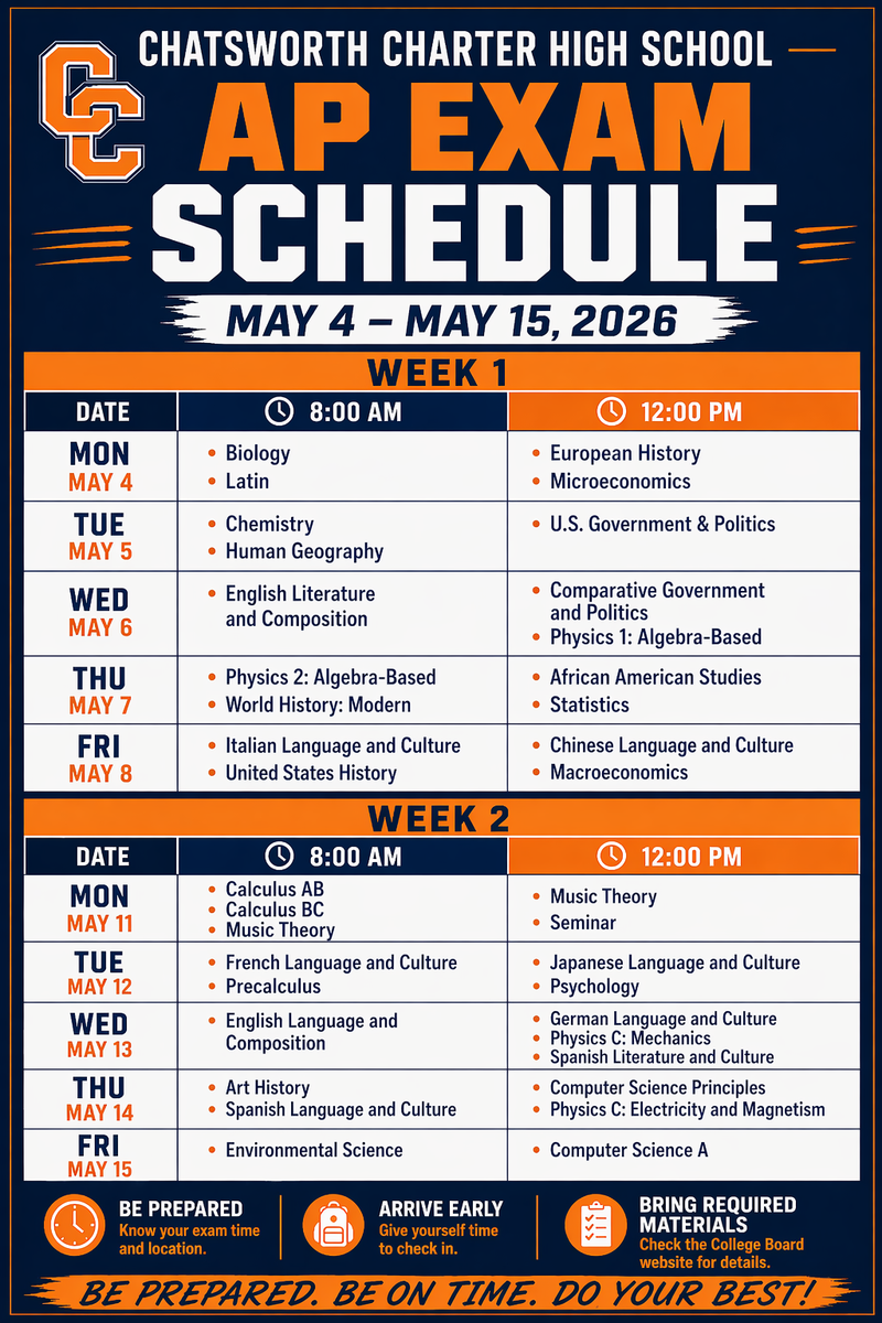 ap schedule