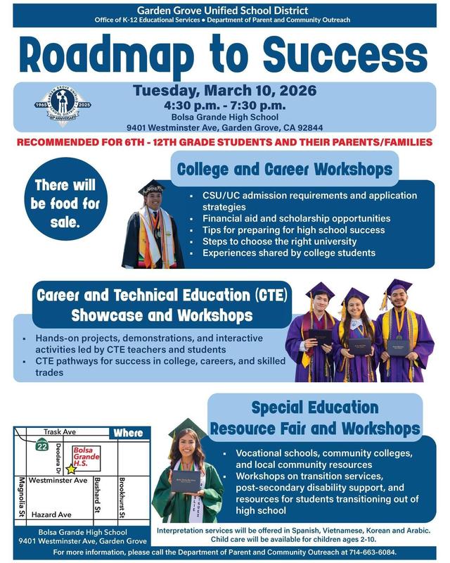 Roadmap to Success Featured Photo