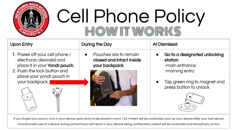 the school cellphone policy in a handy chart