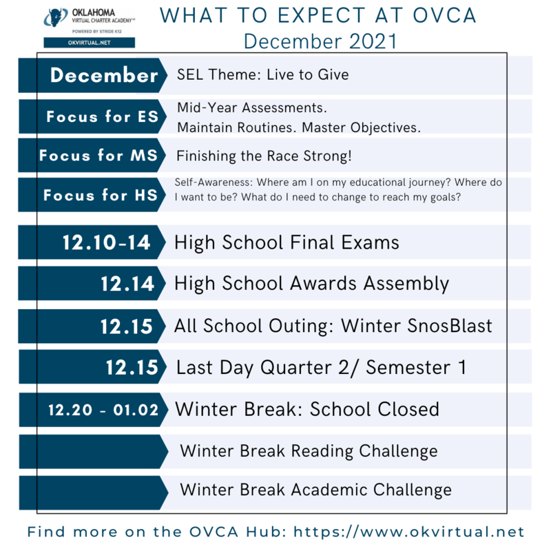 What To Expect at OVCA in December 2021 Featured Photo