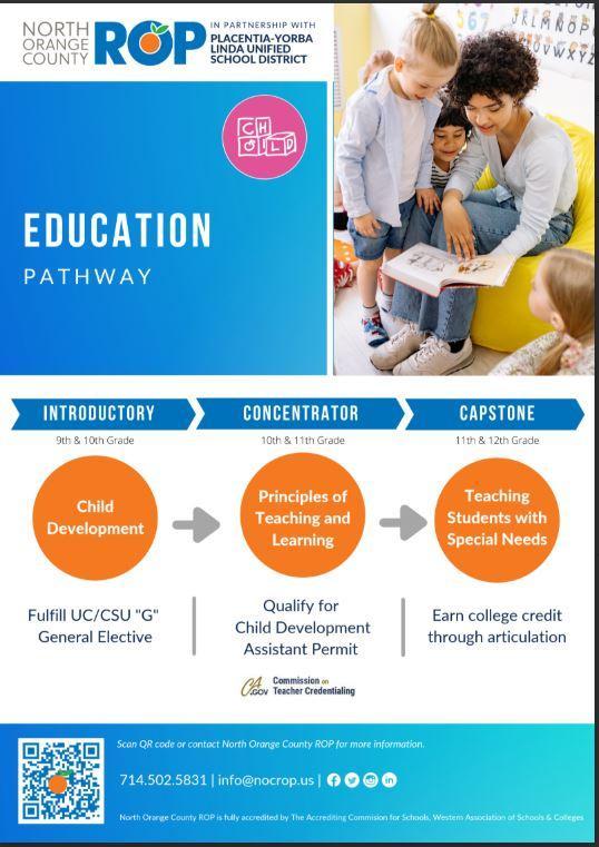 Teacher Education Pathway
