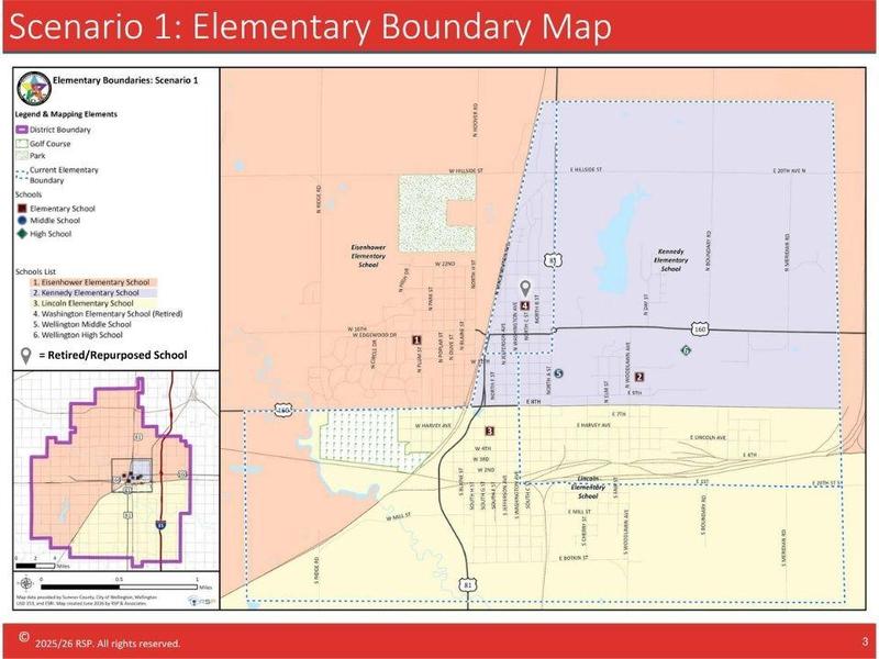Boundary Map