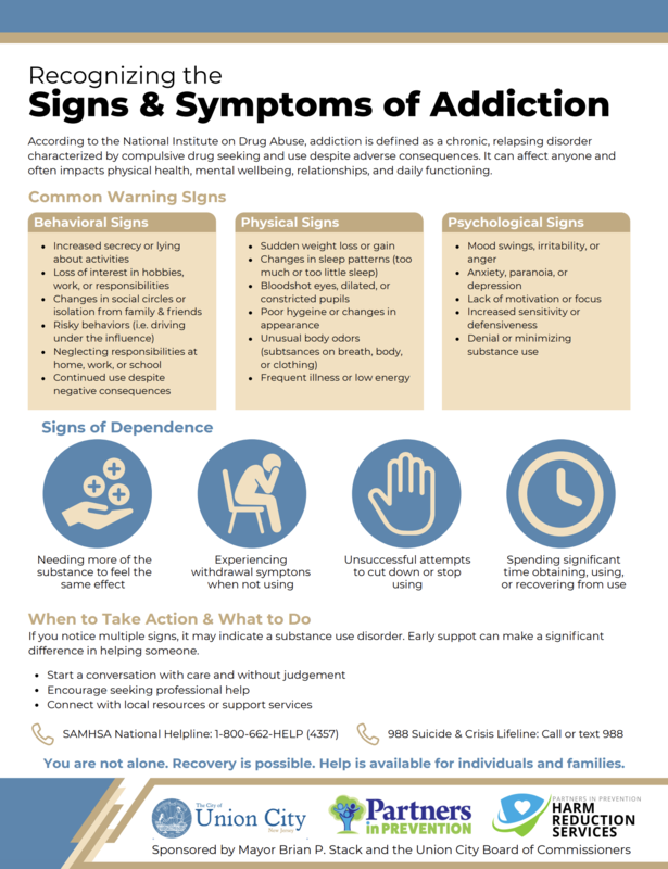 Recognizing The Sign & Symptoms of Addiction