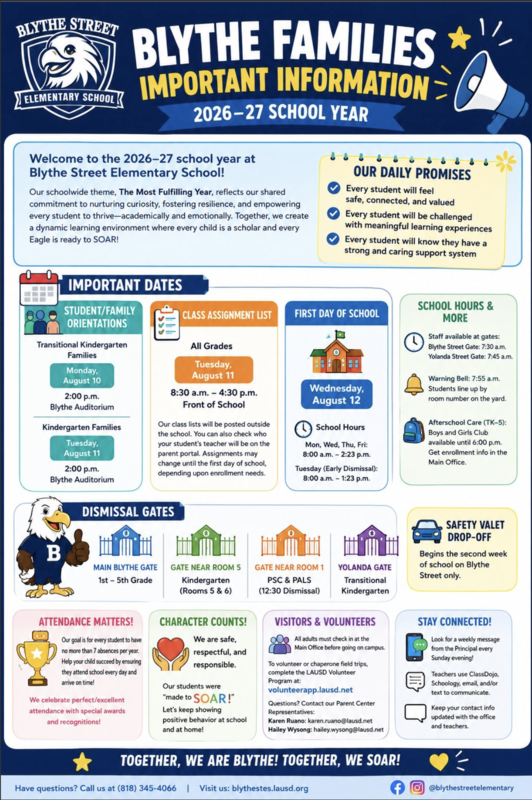 Welcome Infographics