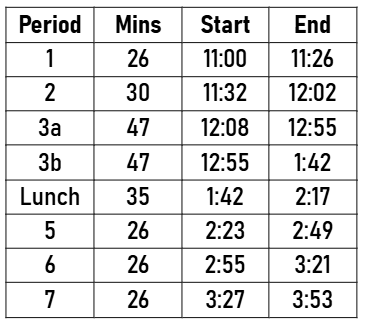 fog delay plus rally schedule