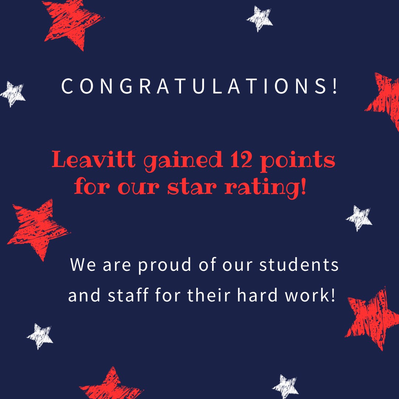 star rating