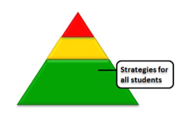Tier 1 Triangle