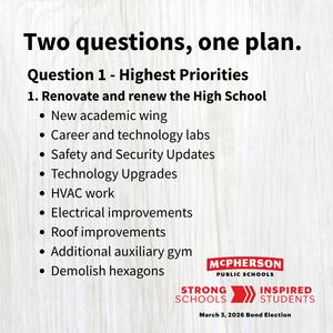 Text: Question 1 - Highest Priorities 1. Renovate and renew the High School New academic wing Career and technology labs Safety and Security Updates Technology Upgrades HVAC work Electrical improvements Roof improvements Additional auxiliary gym Demolish hexagons