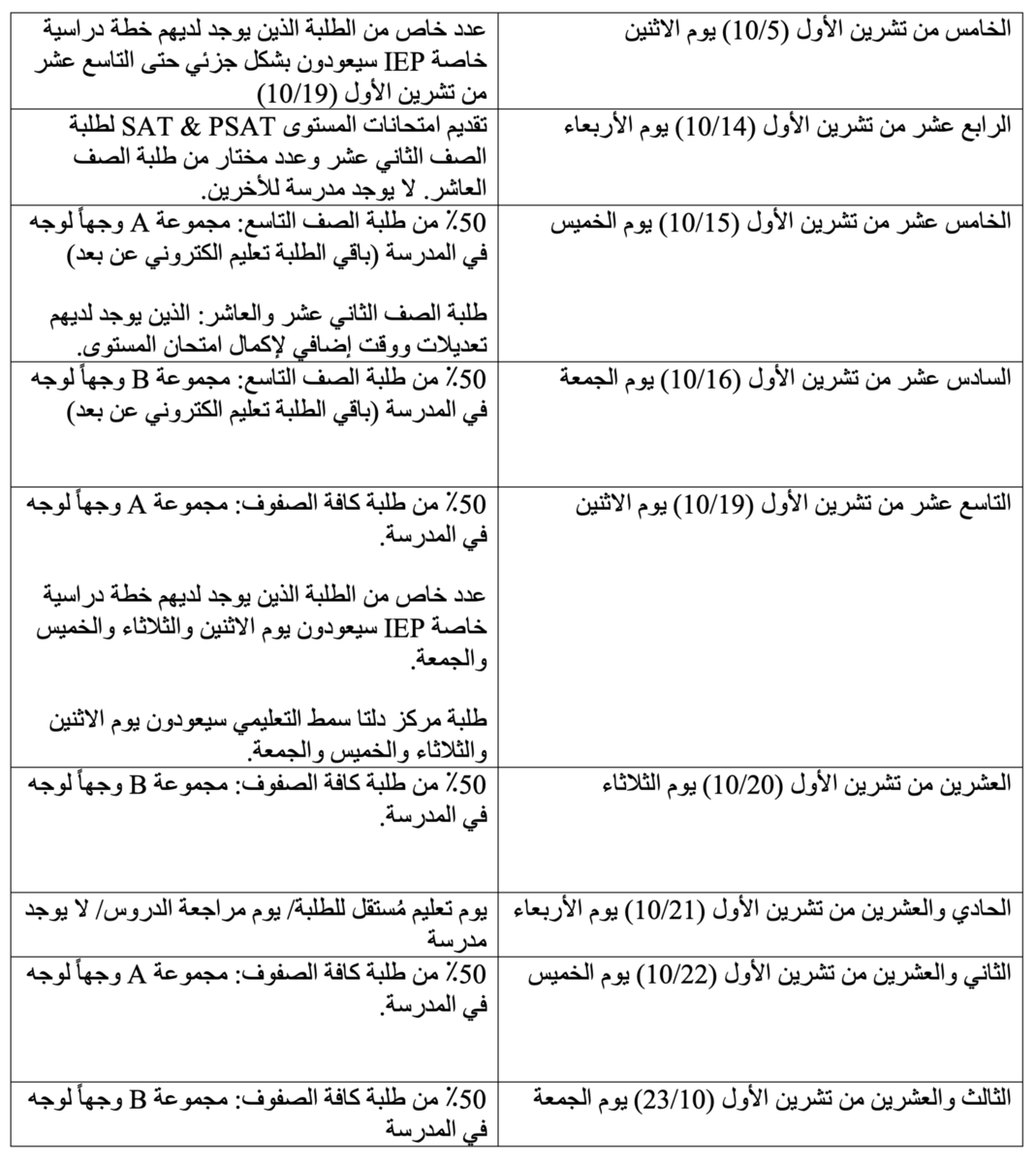 Superintendent Letter - Arabic