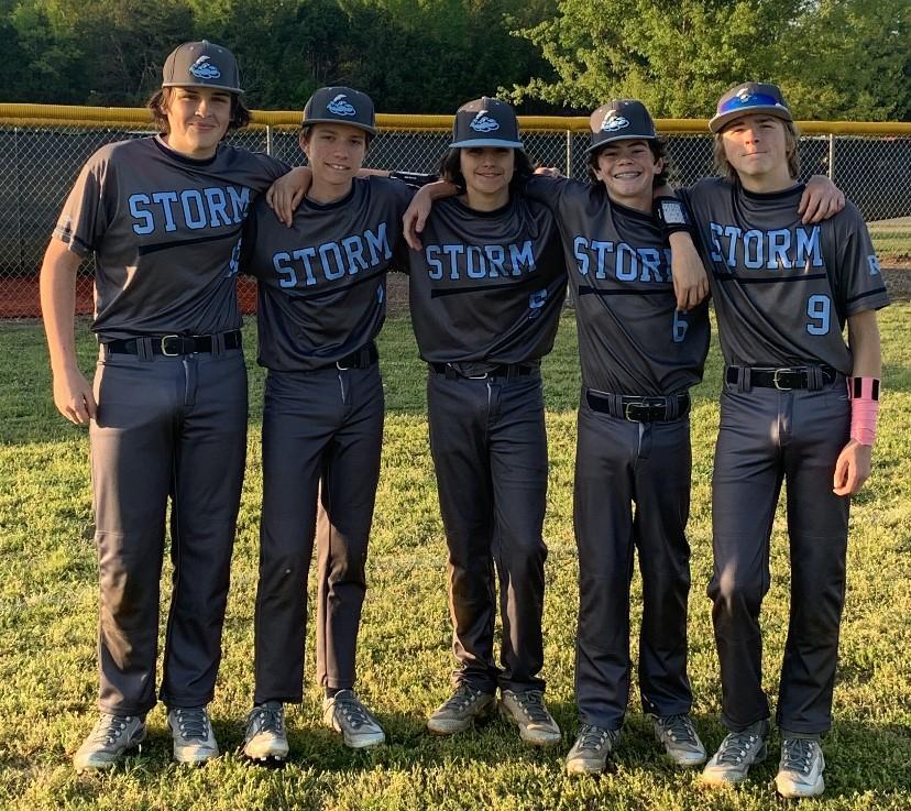 Home Baseball Rocky Fork Middle School