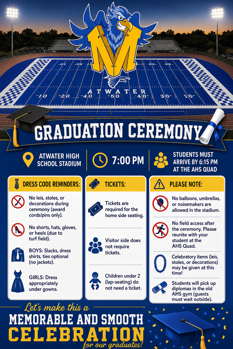 Graduation Information