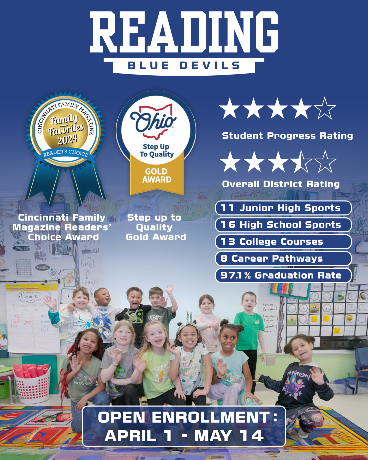 Reading Schools Infographic